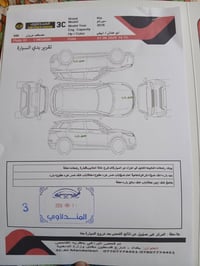سورنتو للبيع موديل ٢٠١٦ خليجي بأسمي تحويل ثاني يوم  السنويه لل ٢٠٣١ ال...