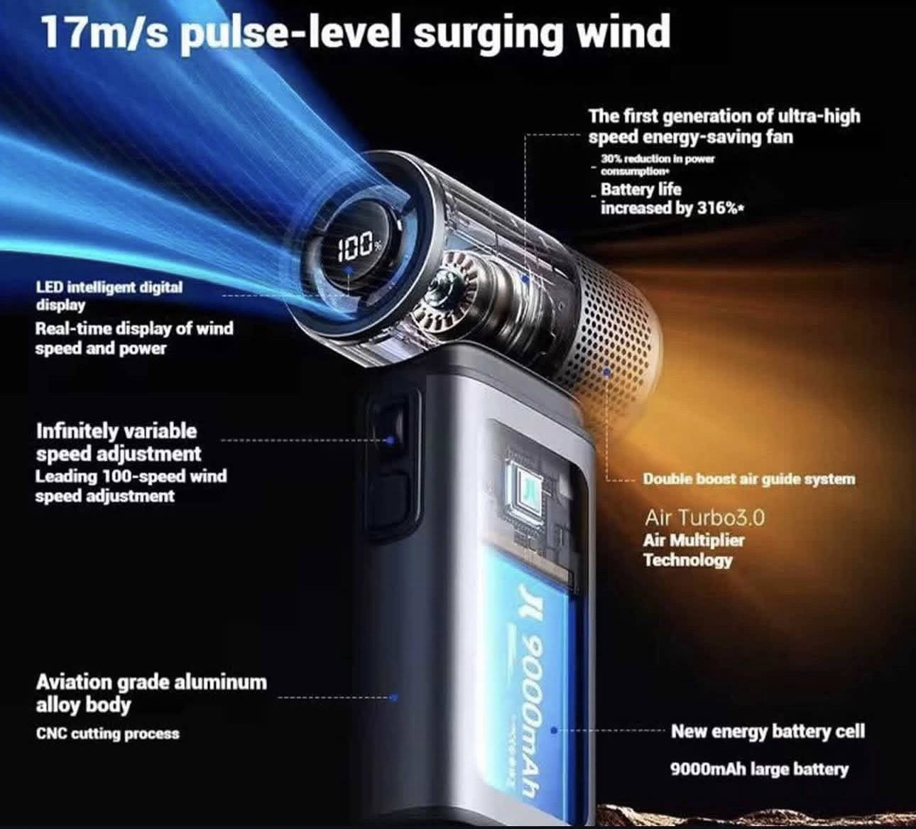 🌪️ القوة التي لا تُقهر في جيبك! مروحة JISULIFE Ultra2 المعدنية 🌪️
هل تبحث عن الرفيق المثالي للصيف والرحلات؟ مروحة JISULIFE Ultra2 ليست مجرد مروحة عادية، إنها وحش أداء بتصميم فخم ومميزات 5 في 1! 🚀
لماذا هي الخيار الأول للمحترفين والرحالة؟
• 💨 قوة توربينية خارقة: تحكم بـ 100 سرعة مختلفة عبر العجلة الدوارة لتبريد فوري في أشد اللحظات حراً.
• 🔋 بطارية عملاقة 9000mAh: استمتع بالهواء المنعش لمدة تصل إلى 25 ساعة متواصلة دون انقطاع.
• 🔌 شاحن متنقل (Power Bank): لا تقلق بشأن شحن هاتفك، المروحة تدعم الشحن السريع بقوة 18W لشحن أجهزتك في الطوارئ.
• 🛠️ متانة ومعدن: هيكل معدني فاخر باللون الرمادي الأنيق يعطيك شعوراً بالفخامة والتحمل العالي.
• 🔦 كشاف مدمج: مثالية للتخييم والمواقف المظلمة.


**إذا كنت صاحب هذا الإعلان وتريد حذفه لأي سبب، رجاءا أرسل رسالة إلى الدعم الفني**