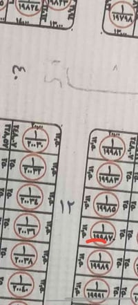 المقام الجديد • ٢٥٠م • ملك صرف
