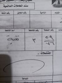 قطعة أرض بالتقية الثالثة ع تبليط مجمع الزهراء سكني مسافة 50 متر على تب...