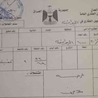 التقية حي الطيارين • ٣٠٠م • ركن شارع ٢٠