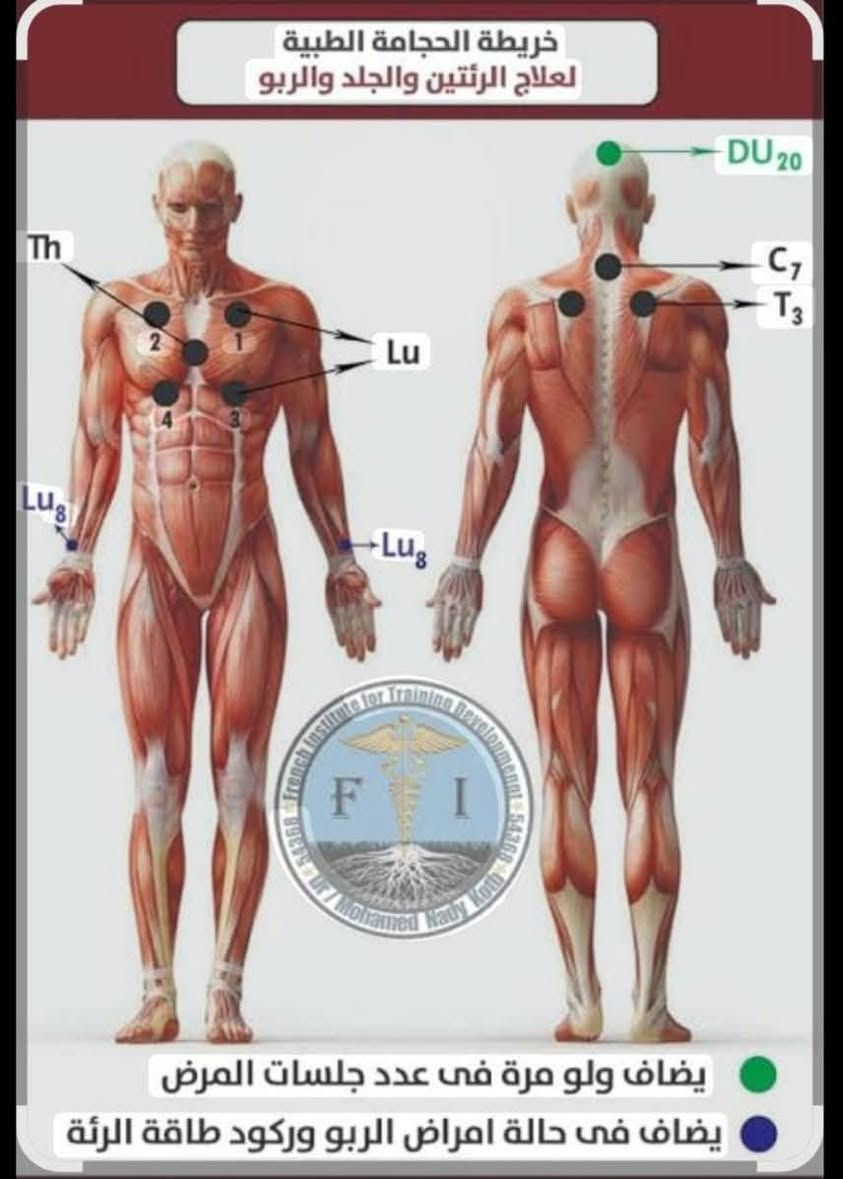 حجامه اسلاميه
اتصل للحجز ***********
#للجميع #الاصدقاء
#الاخوه #الكوت
#واسط_كوت #الكوت
#حي_الحكيم
#الحوراء
#زين_القوس #شارع_الكفاح
كوت الحكيم بداية شارع الوائلي
بجانب مطعم الخوه النظيفه
مقابل حسينيه ابا الاحرار
قرب المجسر
