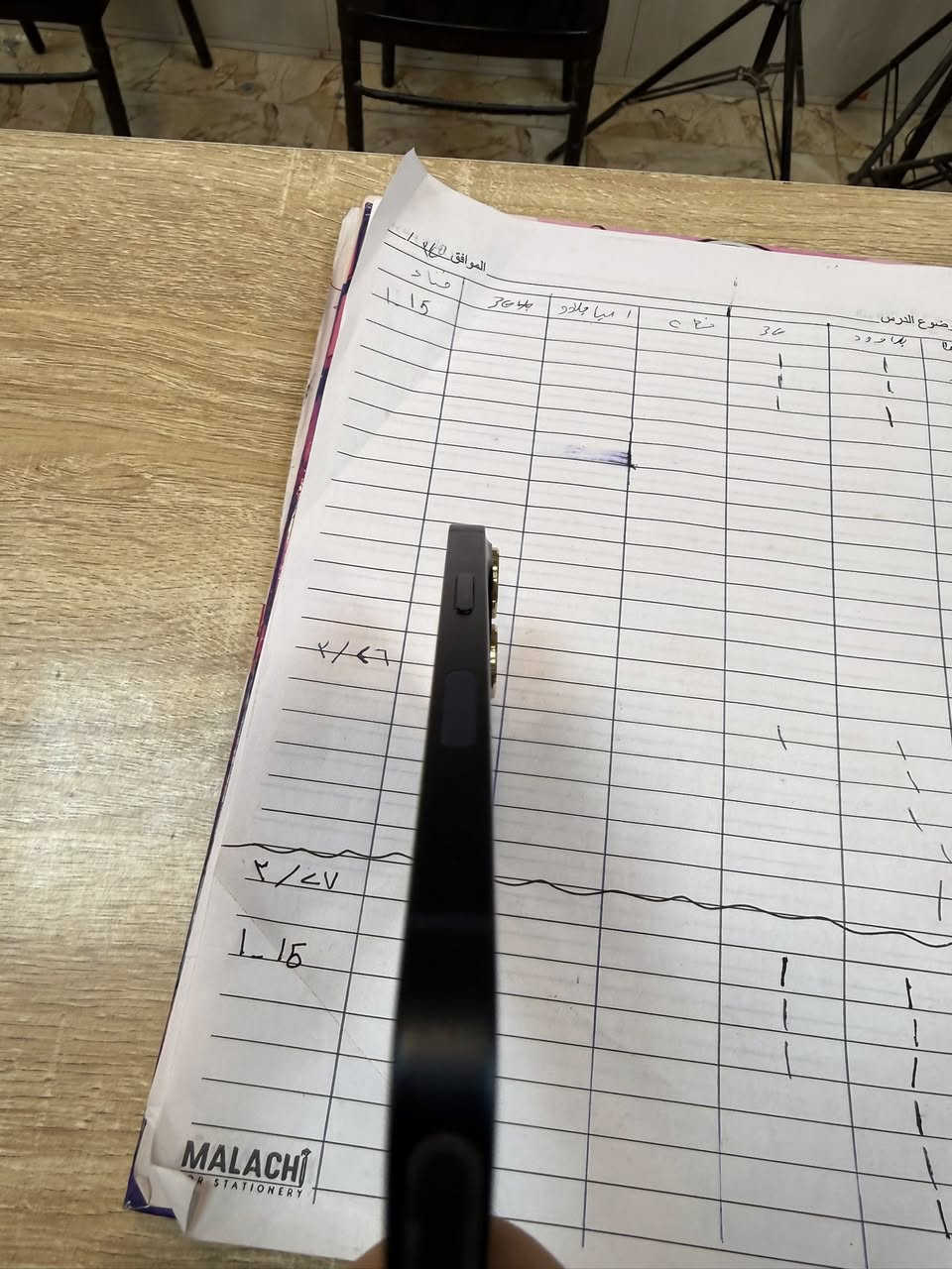 iPhone 13
السلام عليكم 13عادي الجهاز نضيف بطاريه 86 بلاديه نموذج M لون كحلي ذاكرة 128 الجهاز بلادي وترر السعر 390وبي مجال بسيط مكاني بغداد ***********
