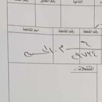 قطعه ارض طابو صرف للبيع الحسينيه _ال سكلات الساهرون مساحه 77م  قريبه ع...