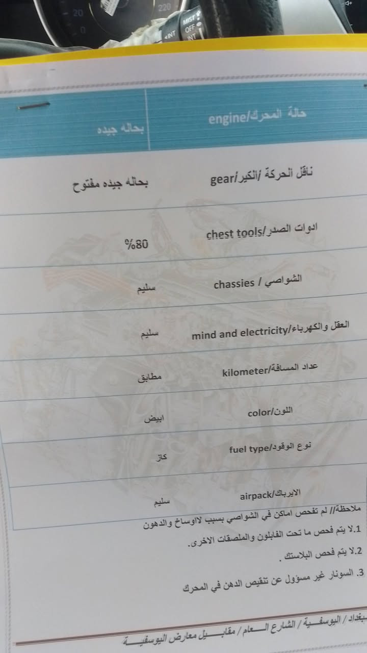 سلام عليكم موديل 18.  سياره ماشيه 110سياره جديدا باسمي   رقم الجديد بغداد   سعر 122


**إذا كنت صاحب هذا الإعلان وتريد حذفه لأي سبب، رجاءا أرسل رسالة إلى الدعم الفني**