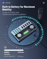 مكسر من شركه دونر تحديدا موديل donner podcast console bundle الي يحب ي...