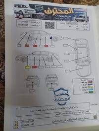 التيما • ٢٠١٧ • منضومة غاز