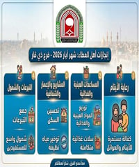 كفالة أيتام ٧٨١ • كسوة عيد ١٣٧٧ • محافظة ميسان