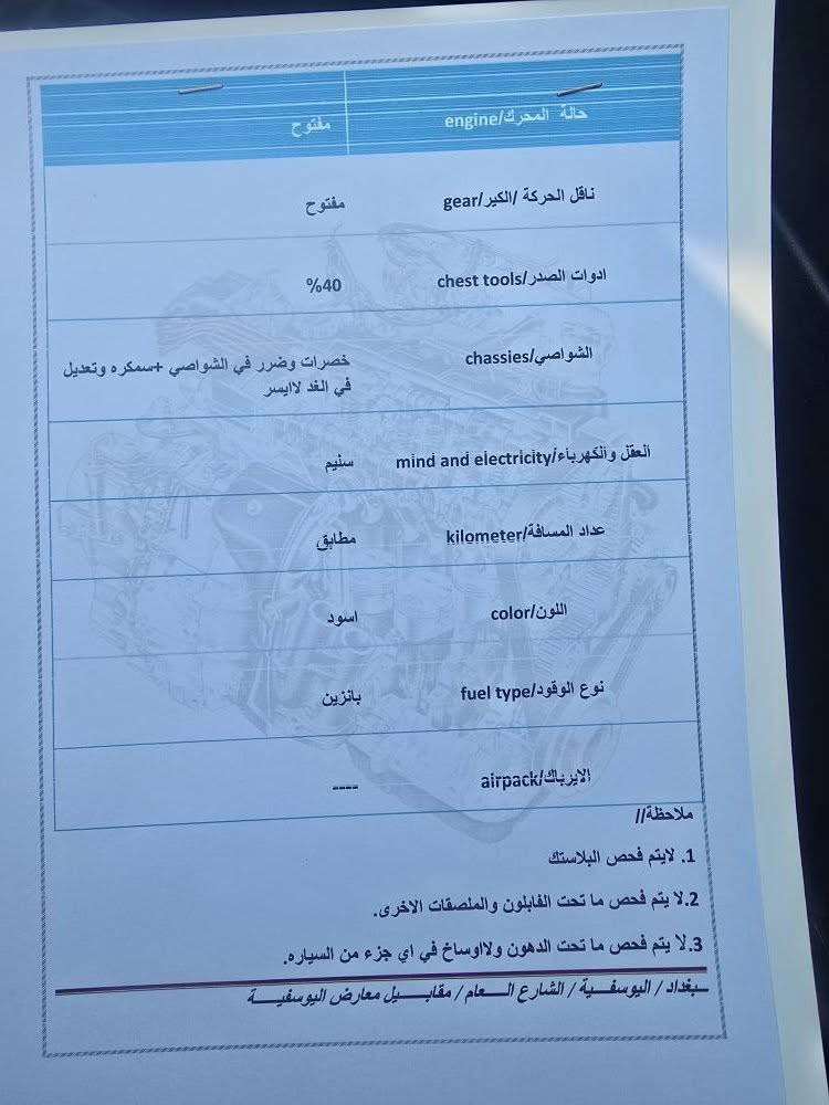 سلام عليكم سوناتا موديل 13امريكيه للبيع مكان بغداد المحموديه بسمي  هذا رقمي *********** سعر ب92وبيها مجال للشراي اخون للتنويه المحرك مبدل واشر قبق ولفات فقط لامجفت ولا ملعوب بي والكير مبدل دهن فقط لاملعوب بي ولاشي بغداد, العراق
