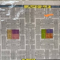 الألف • ١٢٣م • ركن خارجي