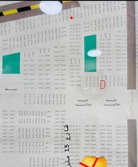 نص قطعة للبيع مساحتها 125 للاستفسار الاتصال 07804052349