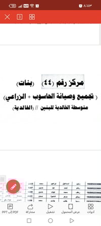 الفلوجه • مكلف بالنشر • خط ستاركس