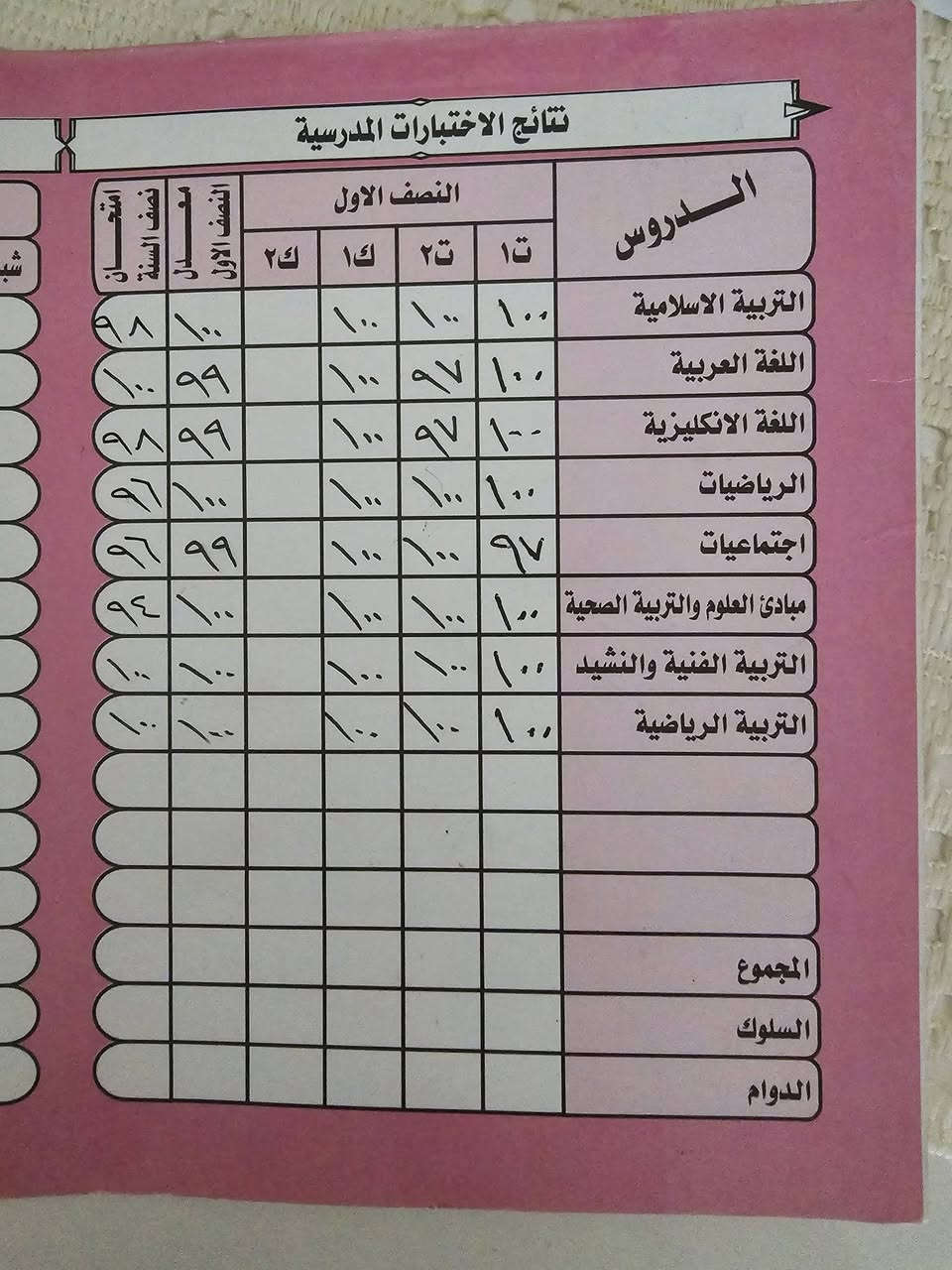 📚 إعلان تتوفر دروس خصوصية لكافة المواد الدراسية لطلاب المرحلة الابتدائية والأول والثاني المتوسط.
✅ شرح مبسط ومتابعة مستمرة
✅ تقوية وتأسيس في جميع المواد
✅ تحضير وأمتحانات شهرية ويومية
✅ معالجة الضعف الدراسي ورفع المستوى
✏️ كما تتوفر دورات تأسيس وتقوية للطلاب الذين يعانون من ضعف في القراءة والكتابة باللغتين العربية والإنكليزية، بأسلوب مبسط وخطوات تدريجية حتى إتقان المهارات الأساسية.
📍 المكان: (بلوك B3)
🌟 التأسيس الصحيح هو بداية التفوق والنجاح. 🌟
📚 إعلان تتوفر دروس خصوصية لكافة المواد الدراسية لطلاب المرحلة الابتدائية والأول والثاني المتوسط.


**إذا كنت صاحب هذا الإعلان وتريد حذفه لأي سبب، رجاءا أرسل رسالة إلى الدعم الفني**