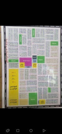 مهندسين الزراعيين • ١٠٠م • صاحب السند