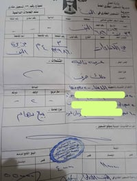 عرصة ٥٠م • حي الكفائات • مجال قليل