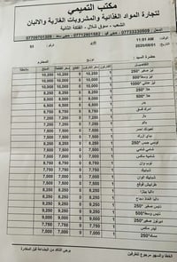 موجود كلشي من حلويات + اجباس + منظفات + البان + عصاير + جكاير  توصيل 🚚...