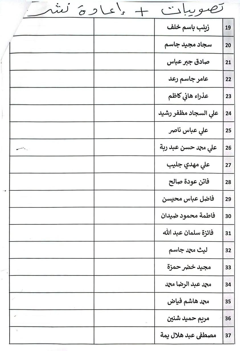 هويات موظفي تربية واسط
أسماء المشمولين بالحصول على الهوية الوزارية (( الوجبة الرابعة عشر والخامسة عشر ))
#للتقديم_مراجعة_مكتبة_الجواد
العنوان الصويرة_شارع_ام_وليد
***********
