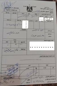 توزيعة الضباط • ٢٠٠م • قريبة على التبليط