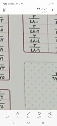 حي اليرموك قطعه تخصيص بسم شخص واحد سند 25  المساحه 250 ركن بطحيه   بيع...