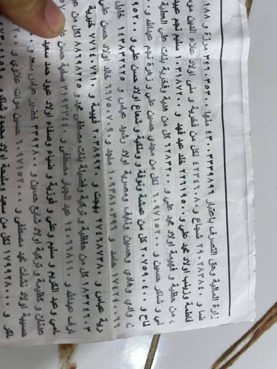 بس الله الرحمن الرحيم يوجد لديه ارض زراعيه بالمقاطعه 43/25حكانيه والمقاطعه 43/25حكانيه وعده مقاطعات المساحه مختلفه من130دونم الى10دونم قطع مشاعه واحوله بالطابو لان باسمي العقار  من يرغب الاتصال على الارقام التاليه***********وووو***********وووووووووو
