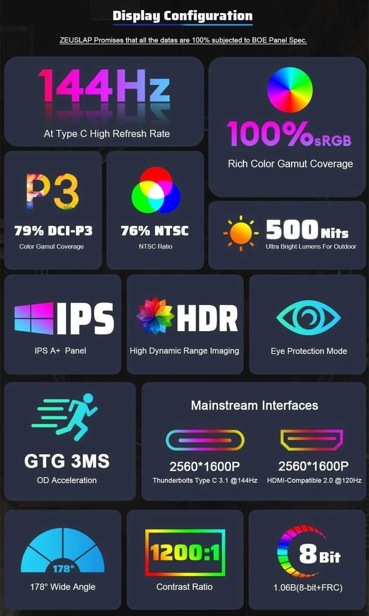 شاشة محمولة  دقة 2.5K.  حجم 16.5انج    165هيرتز  مثل ما موضح بلصورة تفاصيل خاص متوفر توصيل


**إذا كنت صاحب هذا الإعلان وتريد حذفه لأي سبب، رجاءا أرسل رسالة إلى الدعم الفني**