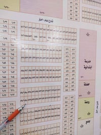 مربع ٥٩٠٠ • ١٠٠م • طابو سكني