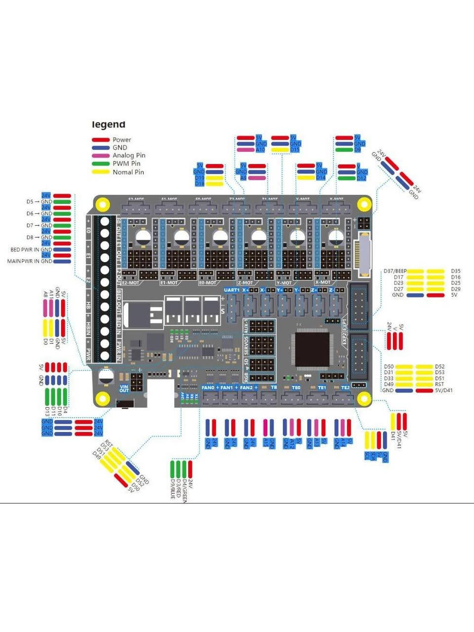 متوفر 
كارت طابعه 3D 
التفاصيل داخل المنشور
السعر 25 ألف


**إذا كنت صاحب هذا الإعلان وتريد حذفه لأي سبب، رجاءا أرسل رسالة إلى الدعم الفني**