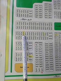 حي الموظفين • طابو صرف • ٢٠٠م