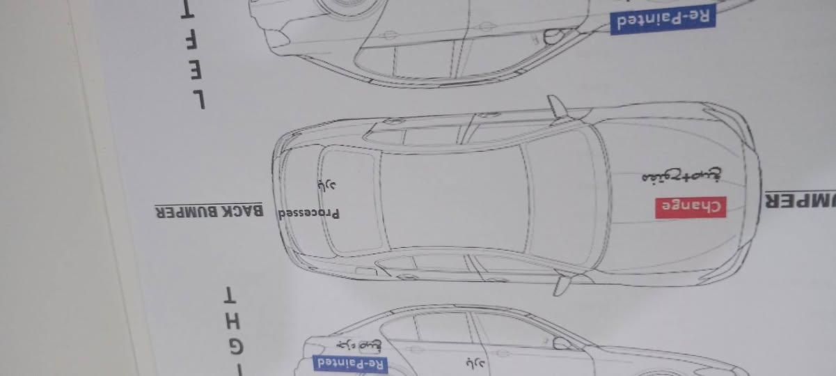 السلام عليكم كيه اسبورتج خليجي موديل 2019  محرك 2000 دوش تحكمات استيرن مثبت سرعة حساسات امي وخلفي كشنات جلد السيارة حلوة ونظيفه ماشيه جوة 100 تواصل *********** العنوان بغداد
