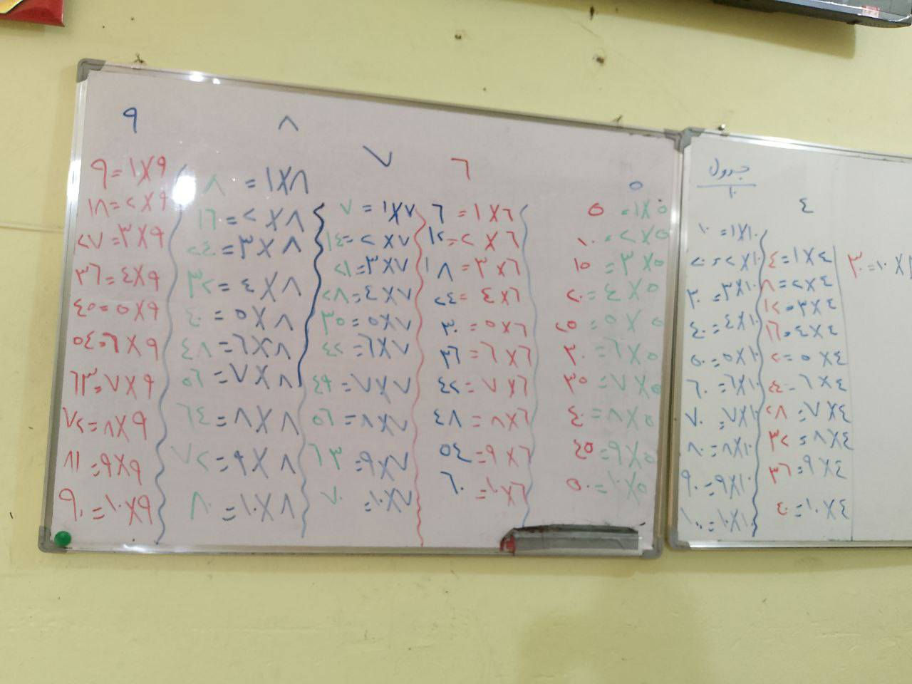 تدريس خصوصي ومراجعة مكثفة يعني يطلع الطالب حافظ فول للصفوف الابتدائية من الاول للسادس الابتدائي ..كل هذا والحقيبة كاملة ب60 الف على مدار شهر كامل والحضور يوميا ولمدة اربع ساعات ...العنوان شارع ابو سمير قرب مدرسة الشهيد عماد عالشارع العام 
***********
