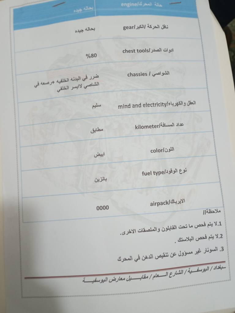 السلام عليكم أكسنت موديل 2015 خليجي فول سيارة رقم

بغداد أنكليزي هذه جديده ورقم جديد وسنويه جديده سياره مكفول نص قطعه صبغ فقط الي هيه جاملغ خلفي من يم قبق بانزین وجوه غيرهه كفاله صبغ وتبديل كير محرك على الشركه ممفتوحات صدر تايرات باتري كله كفاله سياره خير من الله كلش حلوه ماشيه 125 مابي ي نقص سياره فول فتحه وشاشه وكامره لايت عدسة دبل جكمجه محرك 1600 قطرتين تحكم ستيرن سيارة حلوه بعد بيه موصفات السعر

۱۰۸

بي مجال قليل كلش مكان سيارة بغداد
شرط دوانز ماكو بغداد, العراق


**إذا كنت صاحب هذا الإعلان وتريد حذفه لأي سبب، رجاءا أرسل رسالة إلى الدعم الفني**