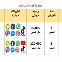 خط • ٩٠٠٠٠ رصيد • ٢٥ جيجابايت