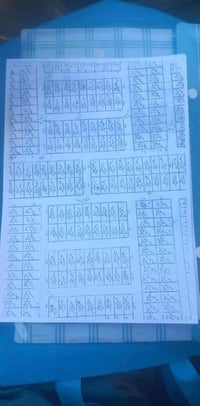 قطعة ارض للبيع مساحة 100م للبيع رقم القطعة ٨١٤٣ موقعها كلش حلو على الش...