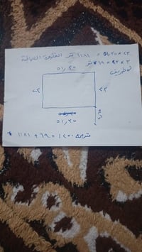 زراعية • خلف مستشفى الحسين • ١٢٥٠م