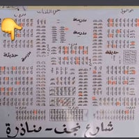 ضغط الخشب • ١٢٦م • رقم ٦٠٧٩