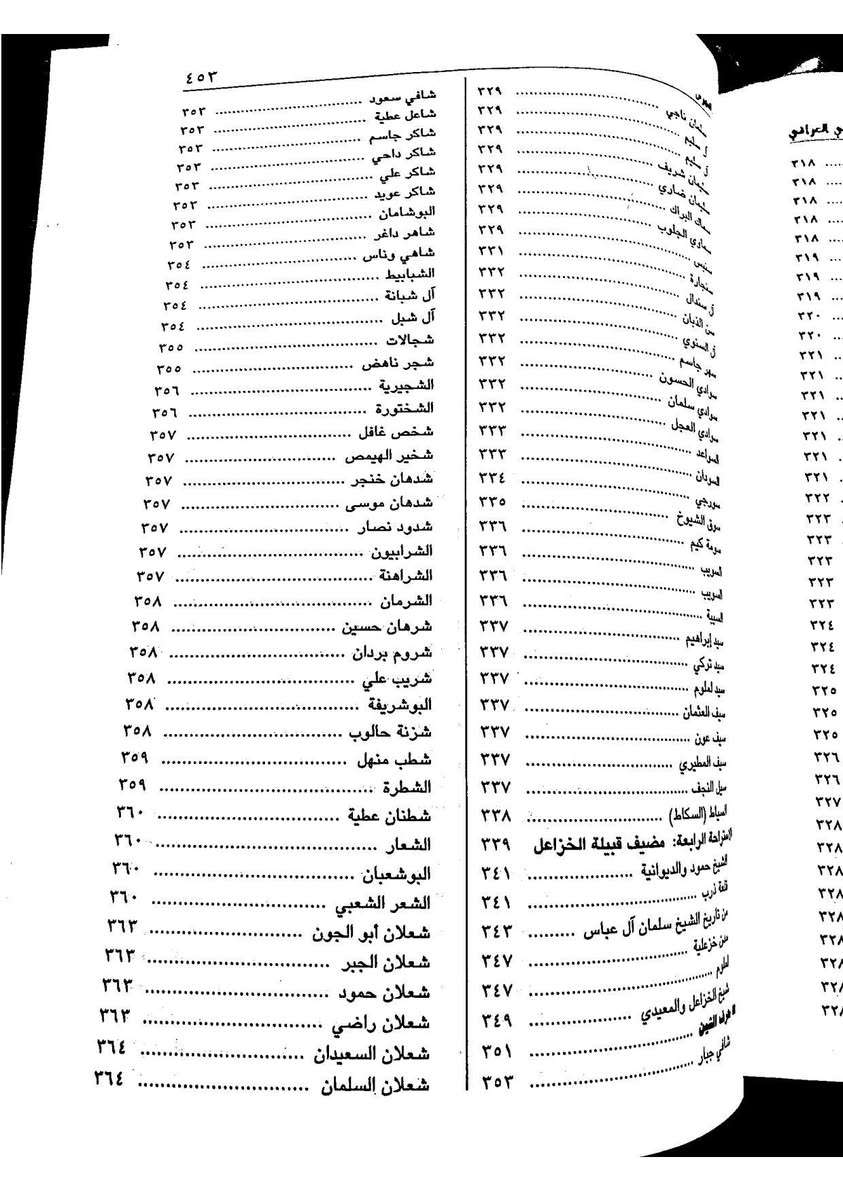 #كتاب القاموس العشائري :
للمؤلف الشيخ احمد العامري الناصري..تأريخ نشر الكتاب سنة(٢٠٠٩ م)في بيروت -لبنان /دار الرافدين..
صفحه ١٠٢ من الجزء ٢ الشيخ جاسم آل حاج علي
متوفر جزئين تم نشرهم في قناة تلي كرام..https://t.me/thbt98
🔹متوفر لدي على هيئة pdf في برنامج تلكرام على المعرف thbt98…مع العديد من الكتب..


**إذا كنت صاحب هذا الإعلان وتريد حذفه لأي سبب، رجاءا أرسل رسالة إلى الدعم الفني**