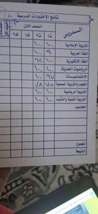❗ راسب بالشهريات؟ ⏰ نص السنة قرّبت! 😰 بعدك متردد؟ متريد ترسب؟  📚 الحل ...