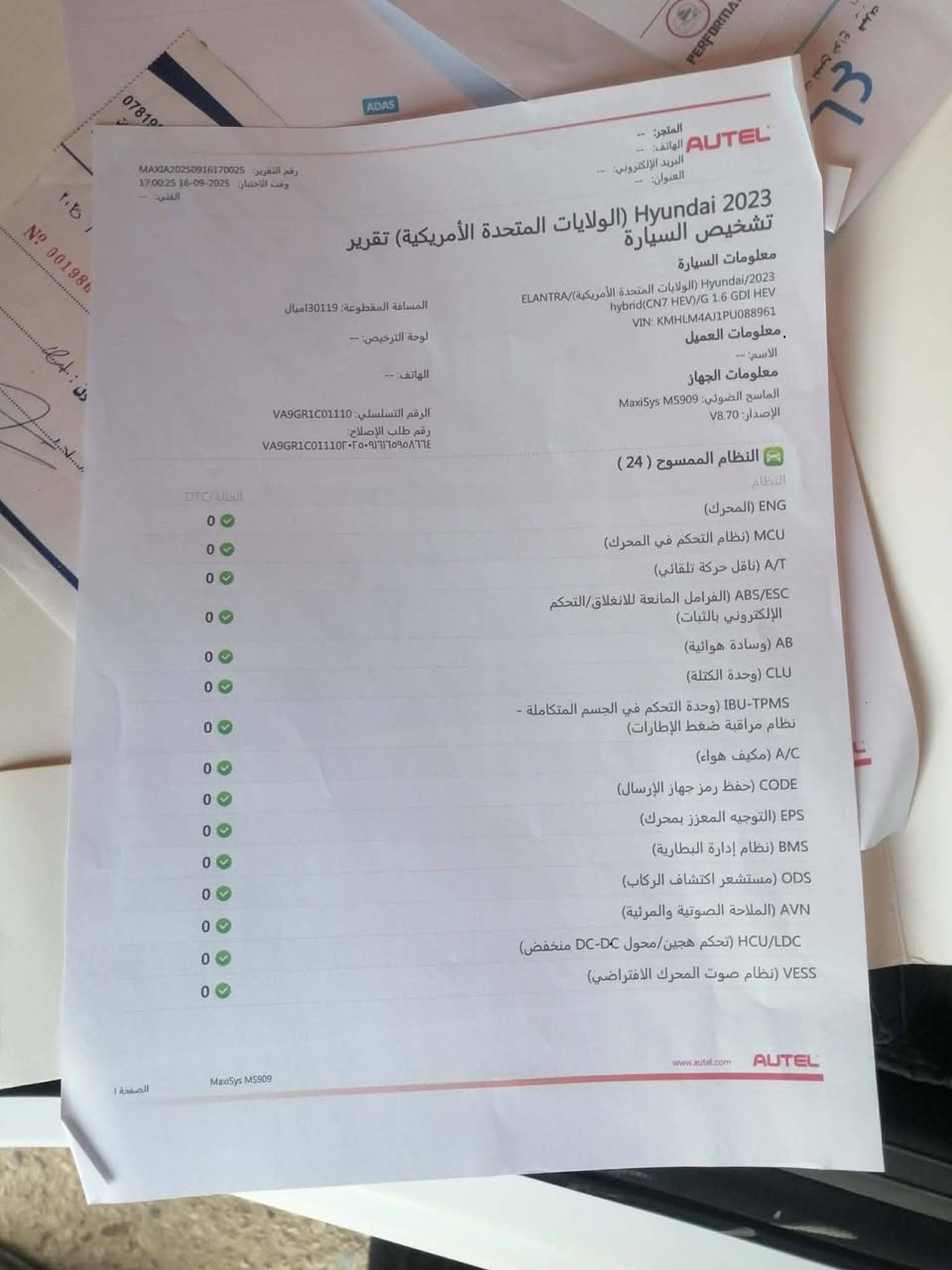 النترا موديل 2023 هيربت محرك 1600 ورد أمريكي حارث جاملغ وبنيد  العنوان كربلاء الاستفسار عل هذا الرقم ***********
