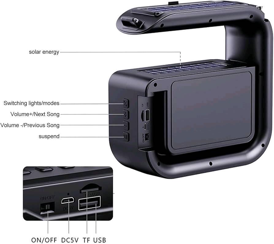 مديل DV - 800

- يتم شحنه عن طريق الكهرباء والطاقة الشمسية 

- يمتلك لوحة شحن شمسية لضمان امداده بالطاقة دون انقطاع

- يتميز بمصباح يدوي LED قوي ذات مدى 100 متر

- خاصية الراديو FM

- يأتي مع حزام 

- ستاند حامل للهاتف 

- اضاءة ملونة من الداخل 

- يدعم  USB و TF-card

- قياسات السبيكر :  203 * 75 * 205 mm

- مسافة الاتصال: 10 متر