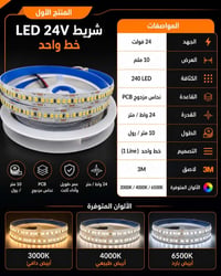 نشرات LED • بروفايل • Tmax