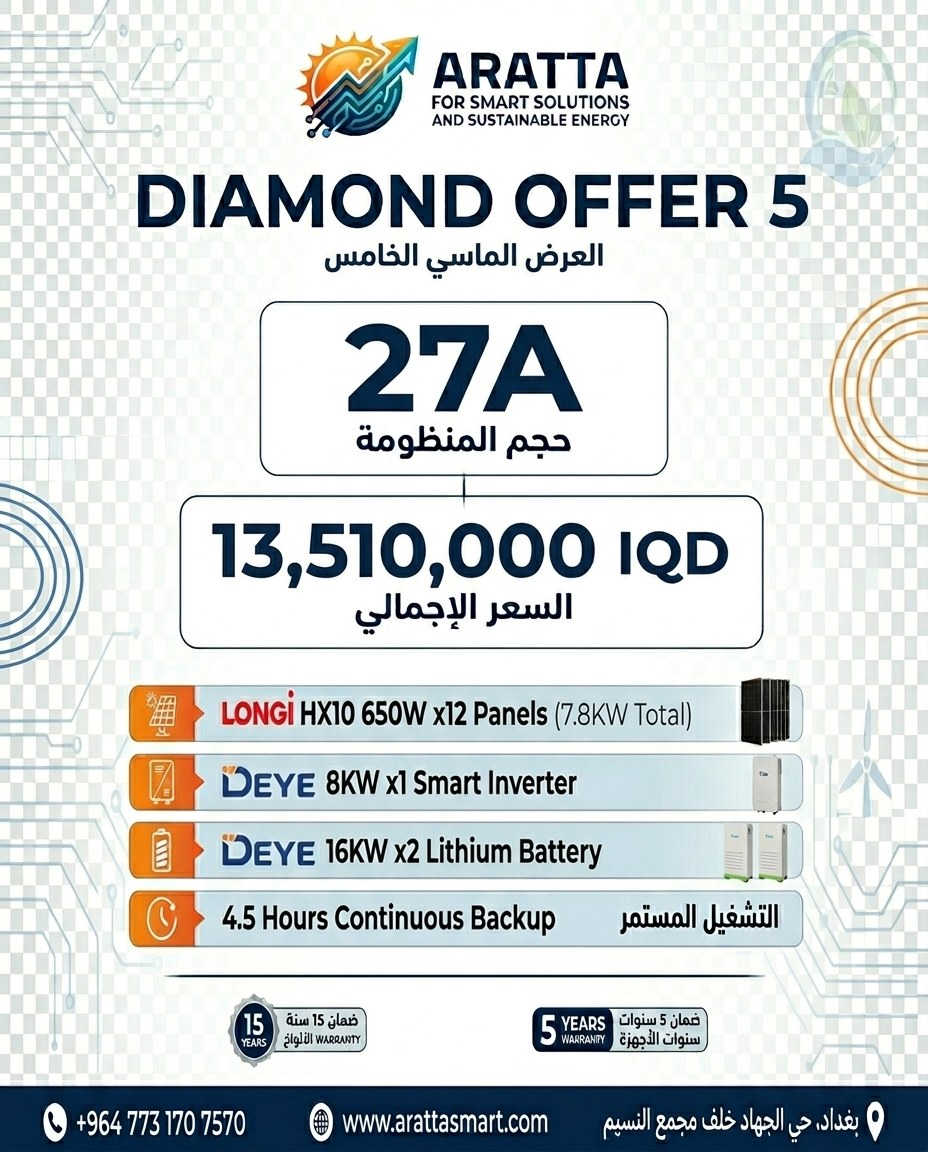 https://wa.me/9647731707570 واتساب


**إذا كنت صاحب هذا الإعلان وتريد حذفه لأي سبب، رجاءا أرسل رسالة إلى الدعم الفني**