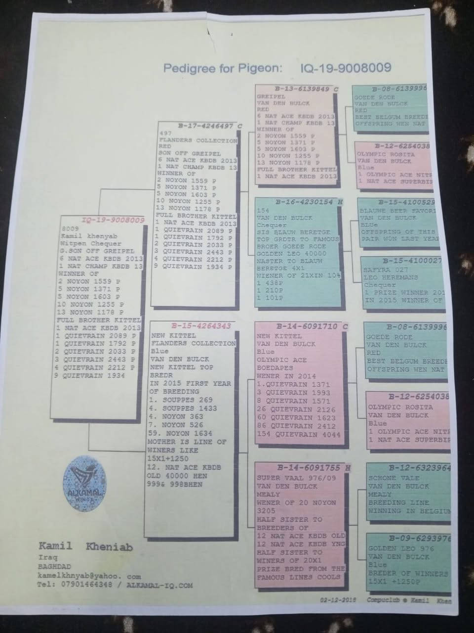 السلام عليكم اخوان مكلف بل نشر متاح

تك طيره موديل 2023 بشهادتهه وشهايد امهاتهه 

تبزير اخونه عماد الملك الملك 
ابوهه تبزير كمال خياب ابوهه مديل 2019 نيو كتل مع كرايبر 

وامهه تبزير الجناي احمد ابو شعر امهه موديل 2020 امهه نجمه من حمام نجمه 

مكاني بغداد حي ؤر ام الكبر والغزلان وهذا رقمي ***********
