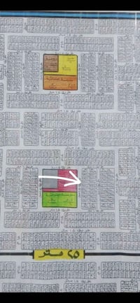 الحرس الخاص • ٢٠٠م • طابو ملك