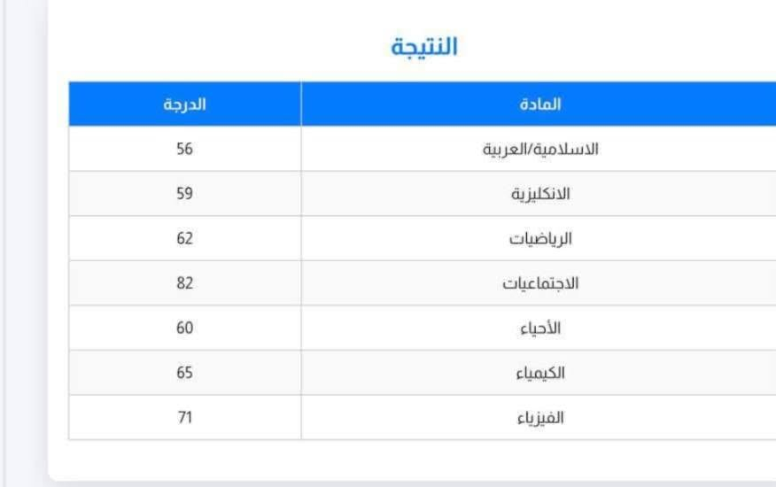 بفضل الله تعالى يوم أمس تم اعلان نتائج الصف الثالث متوسط  للعام الدراسي ٢٠٢٦والحمد لله والشكر معهد اديسون حقق نسبة نجاح ١٠٠٪  نسبه فعليه وتشهد الصور والنتائج أمامكم الحمد لله معدلات عاليه  وبفضل الله تعالى وبفضل نخبه من الكادر التدريسي ذو خبره عاليه في مجال التدريس معهد اديسون واحد عراق زور موقعنا وشوف بعينك ابنك أمانه يم معهد اديسون لاتخاف عليه نهايه السنه النتيجة بيدك والفرح بيتي كل الشكر والتقدير لكادرنا المتميز والمبدع لما حققو من إنجاز وبارك الله فيكم على هذا الإنجاز الرائع وهذا ليس بجديد على أداره وكادر معهد اديسون لأنه الصدق والأمانة فوق الكل ألف ألف ألف مبروك إلى طلابنا الاعزاز
🌹🌹🌹🌹🌹🌹🌹🌹🌹🌹🌹
بفضل الله تعالى يوم أمس تم اعلان نتائج الصف الثالث متوسط  للعام الدراسي ٢٠٢٦والحمد لله والشكر معهد اديسون حقق نسبة نجاح ١٠٠٪  نسبه فعليه وتشهد الصور والنتائج أمامكم الحمد لله معدلات عاليه  وبفضل الله تعالى وبفضل نخبه من الكادر التدريسي ذو خبره عاليه في مجال التدريس معهد اديسون واحد عراق زور موقعنا وشوف بعينك ابنك أمانه يم معهد اديسون لاتخاف عليه نهايه السنه النتيجة بيدك والفرح بيتي كل الشكر والتقدير لكادرنا المتميز والمبدع لما حققو من إنجاز وبارك الله فيكم على هذا الإنجاز الرائع وهذا ليس بجديد على أداره وكادر معهد اديسون لأنه الصدق والأمانة فوق الكل ألف ألف ألف مبروك إلى طلابنا الاعزاز


**إذا كنت صاحب هذا الإعلان وتريد حذفه لأي سبب، رجاءا أرسل رسالة إلى الدعم الفني**