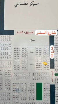 نص قطعه • قطعة ارض • ارض للبيع • الطوبه والنخيله • مساحة 150 متر • قطع...