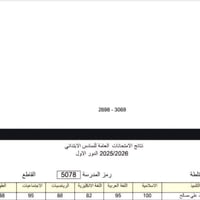 تدريس خصوصي • صف سادس ابتدائي • تولة فروش