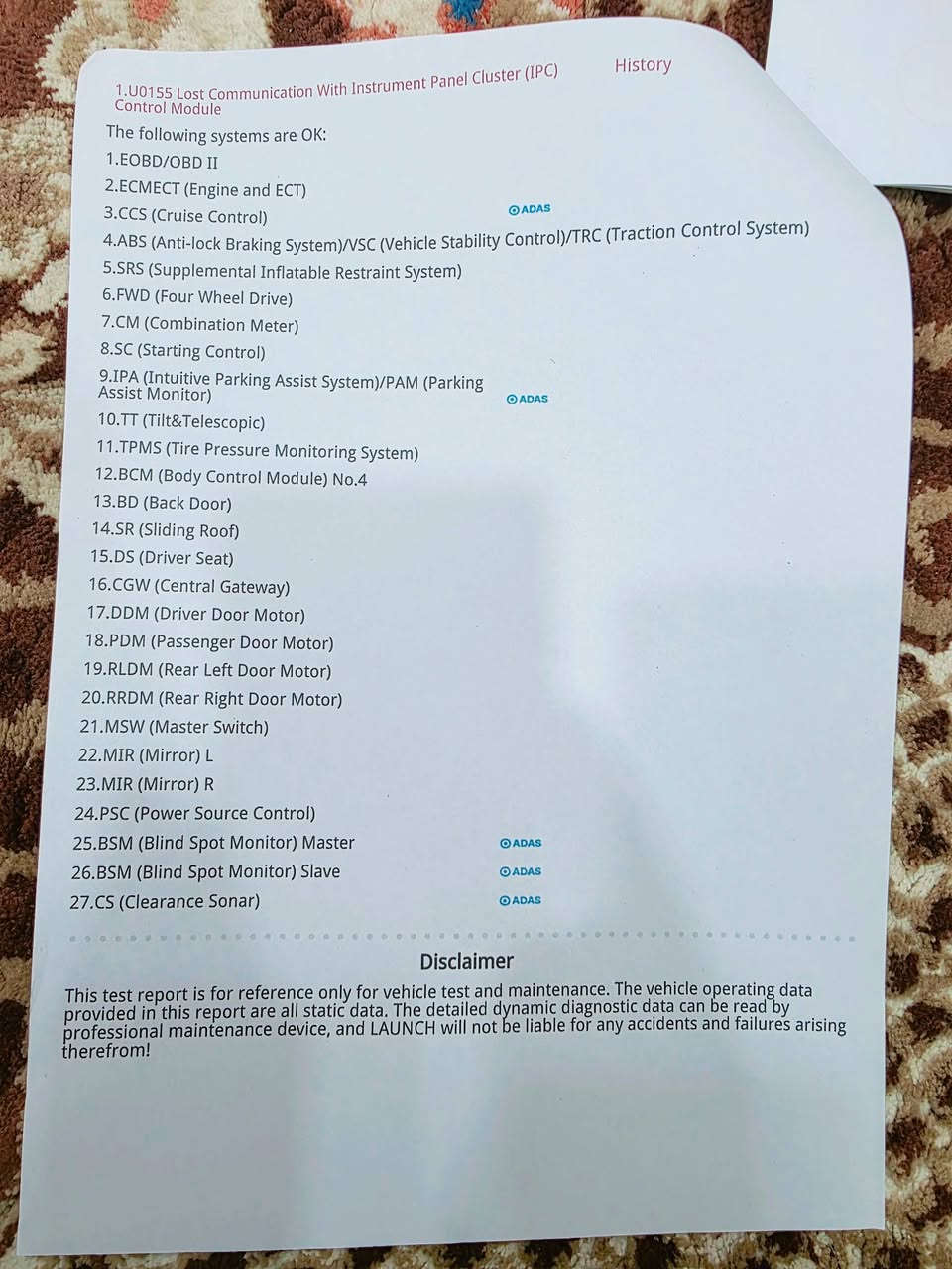 من رخصت مدير الكروب
للبيع لاندكروز 17   vxs مكفوله
سعرها 550  $$وبيها مجال
***********
