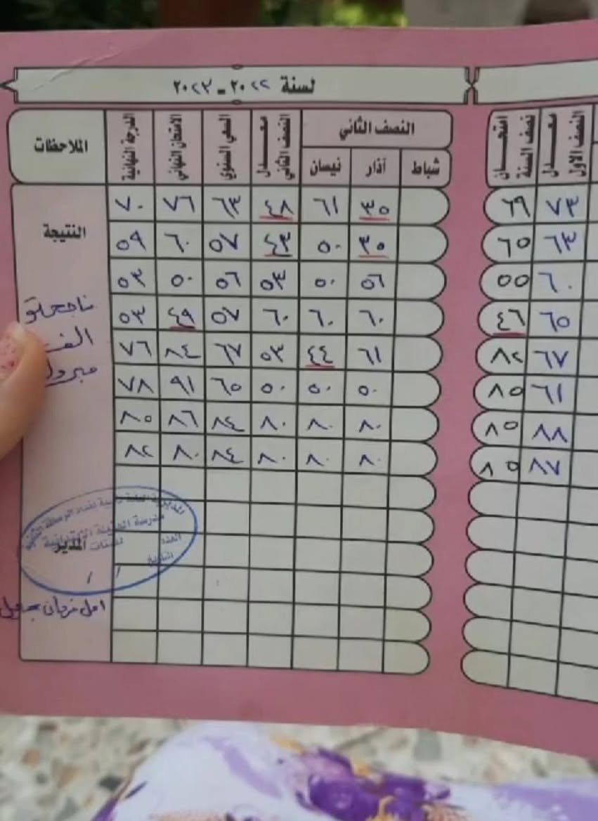 الزهراء للتدريس جميع المواد للمراحل: ابتدائي، متوسط، إعدادي  
شرح مبسط + متابعة يومية + حل واجبات + مراجعات قبل الامتحان
تريد ترفع مستواك؟  
تدريس فردي ومجموعات صغيرة  
شرح من الصفر + أوراق عمل + اختبارات أسبوعية 
*معاك خطوة بخطوة لحد النجاح*  
مدرس خصوصي خبرة في تبسيط أصعب المواد  
نركز على نقاط الضعف ونقويها  
متابعة مع ولي الأمر وتقارير شهرية  
الصفوف الاولية 30 الف 
الخامس والسادس الابتدائي 50 الف الحقيبة 
الدراسة المتوسطة 50 الف 
الثالث متوسط للبنات فقط  70 الف للحقيبة

للحجز خاص او مراسلتنا على الرقم التالي 
***********
