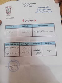 قطعة ٢٠٠ متر سند ٢٥ جمعية تعاونية مقاطعة 1على 6 قرب بوابة بغداد نزلة م...