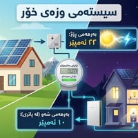 طاقة شمسية • ٢٢ أمبير • ١٠ أمبير
